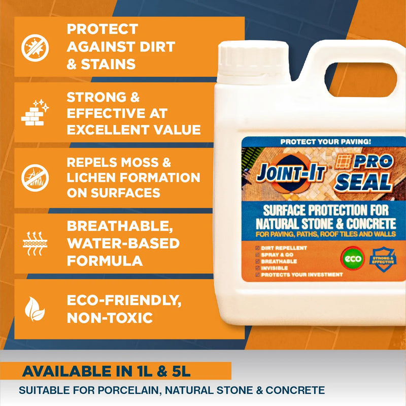 Load image into Gallery viewer, Joint-It Pro Seal - 1L
