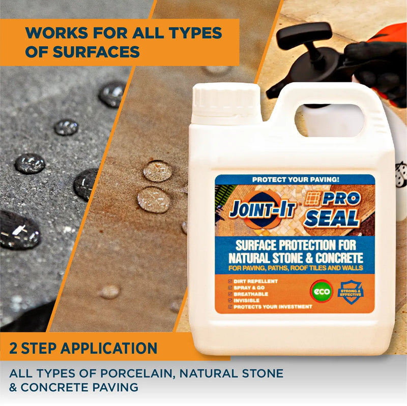 Load image into Gallery viewer, Joint-It Pro Seal - 1L