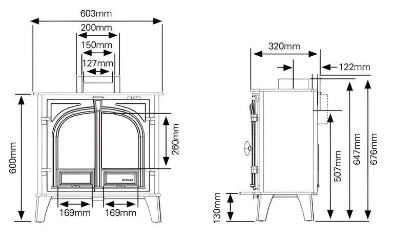 Load image into Gallery viewer, Stovax Stockton 5 Wide Multifuel Stove - Black