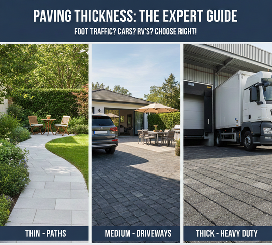 The correct thickness of the exterior paving.