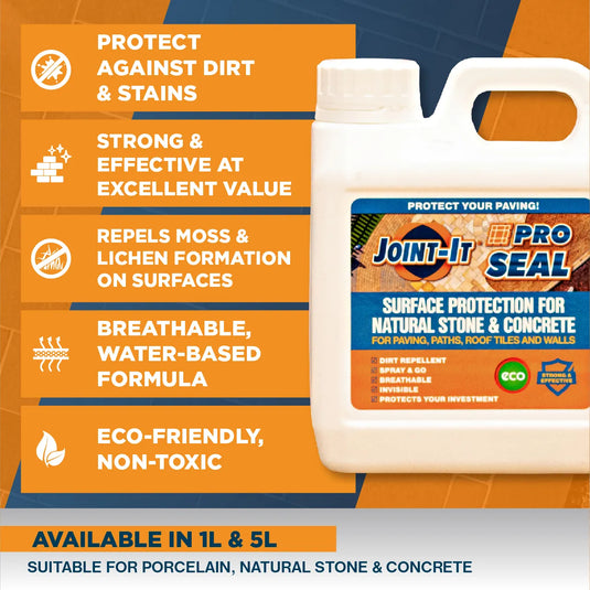 Joint-It Pro Seal - 1L