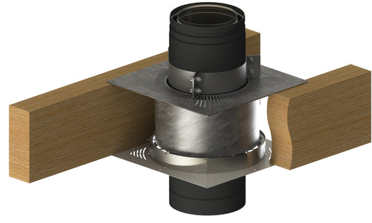 Midtherm HTS Twin Wall Flue - Ventilated Firestop & Collar