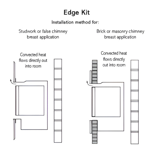 Gazco Studio 1 Glass Conventional Flue - Edge Kit